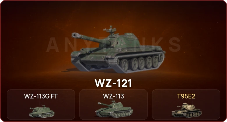 World of Tanks Blitz — Неактив | 3 Топа  