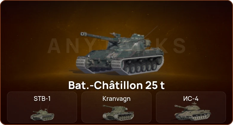 World of Tanks Blitz — 22 Топа  