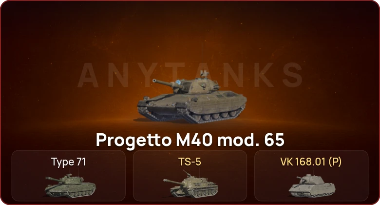 World of Tanks Blitz — Неактив | 2 Топа   | Смена пароля