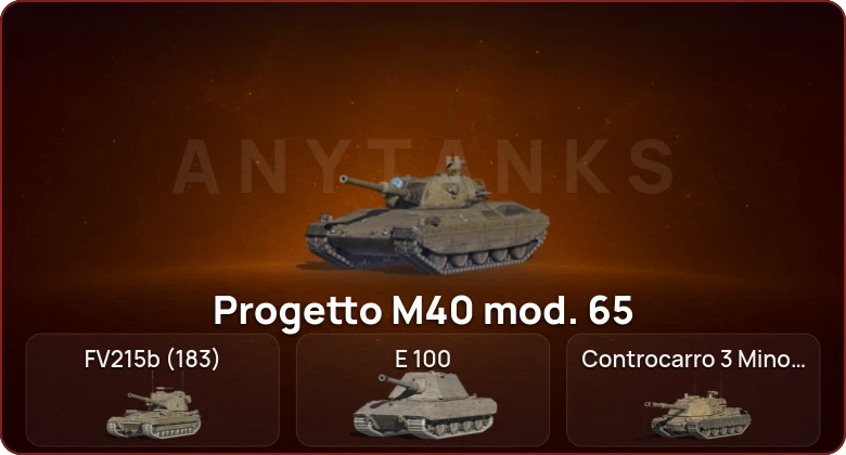 World of Tanks Blitz — Неактив | 8 Топов  