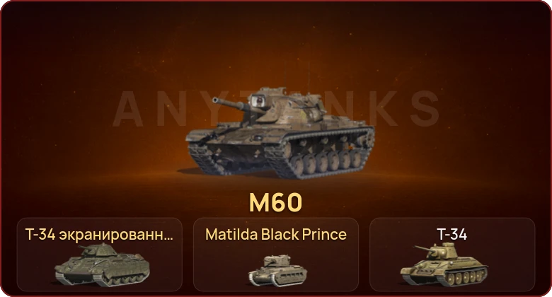 World of Tanks Blitz — Неактив | 1 Топ | M60 