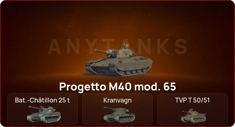 World of Tanks Blitz — Неактив | 12 Топов  