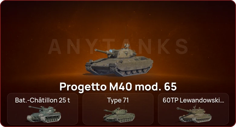 World of Tanks Blitz — Неактив | 11 Топов  