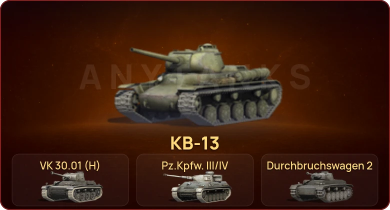 World of Tanks Blitz — Неактив | 6 Премов  | Смена пароля