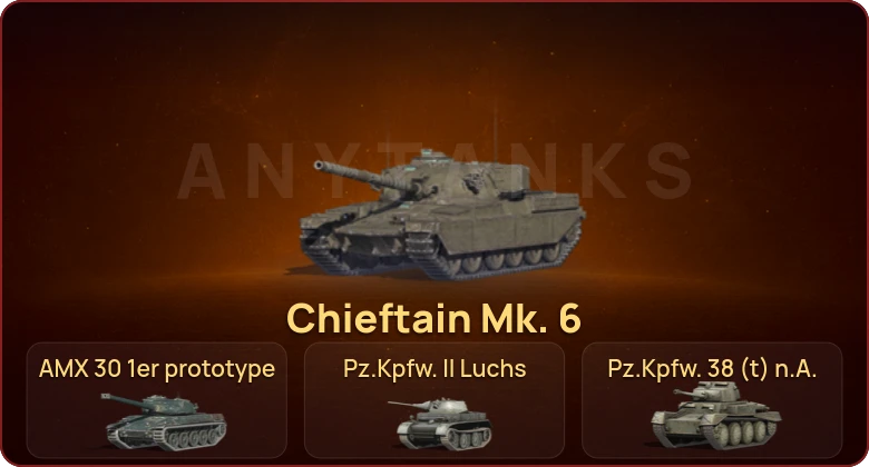 World of Tanks Blitz — Неактив | 1 Топ | Chieftain Mk. 6 