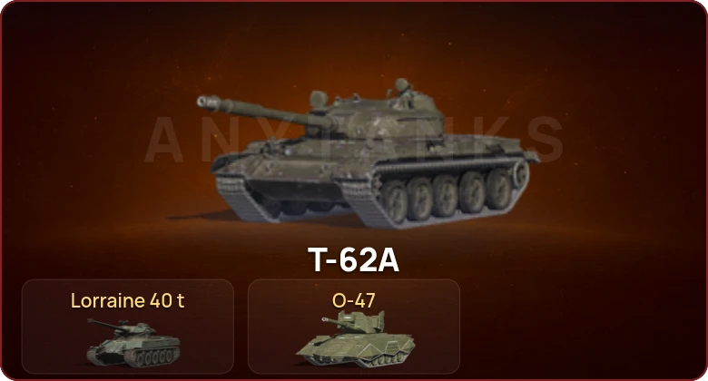 World of Tanks Blitz — Неактив | 1 Топ  