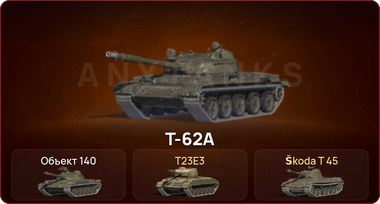 World of Tanks Blitz — Неактив | 2 Топа  