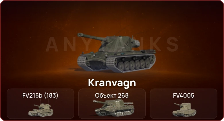 World of Tanks Blitz — Неактив | 5 Топов  