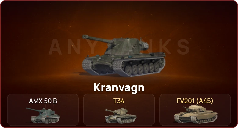 World of Tanks Blitz — Неактив | 2 Топа  