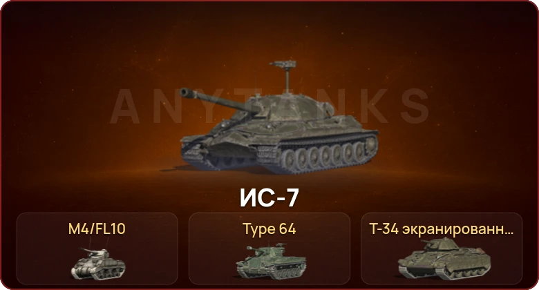 World of Tanks Blitz — Неактив | 1 Топ  