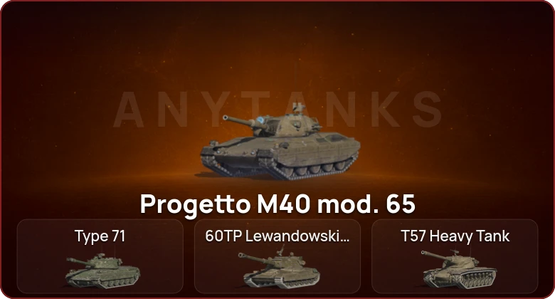 World of Tanks Blitz — Неактив | 5 Топов  