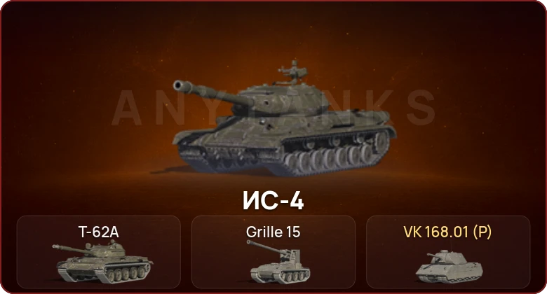 World of Tanks Blitz — Неактив | 3 Топа  