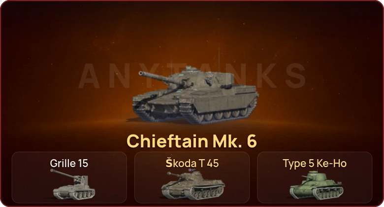 World of Tanks Blitz — Неактив | 2 Топа | Chieftain Mk. 6 