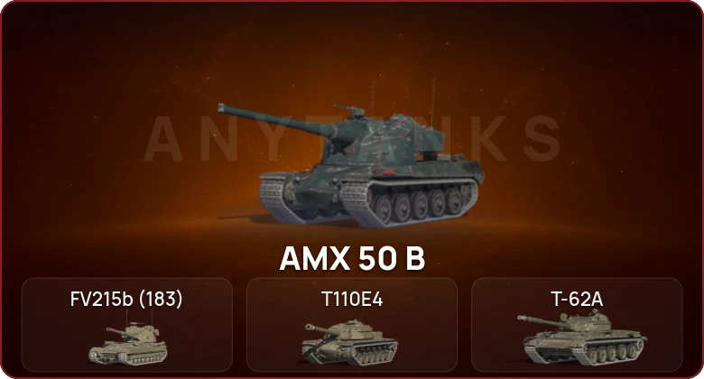 World of Tanks Blitz — Неактив | 7 Топов  