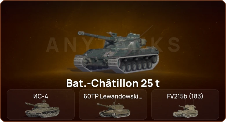 World of Tanks Blitz — 10 Топов  