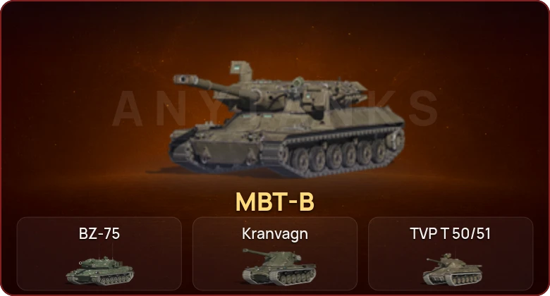 World of Tanks Blitz — Неактив | 16 Топов | MBT-B 