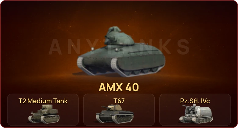 World of Tanks Blitz — Неактив | 8 Премов 
