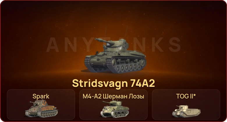 World of Tanks Blitz — Неактив | 5 Премов 