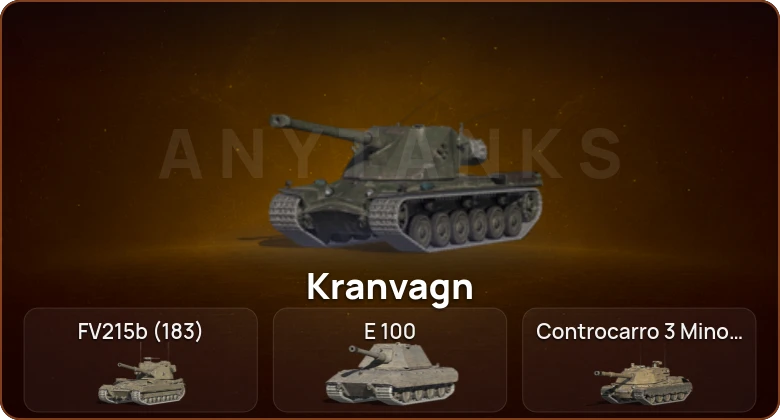 World of Tanks Blitz — 7 Топов   | Смена пароля