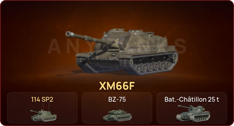 World of Tanks Blitz — Неактив | 19 Топов  