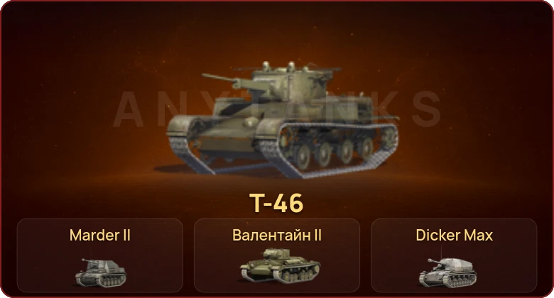 World of Tanks Blitz — Неактив | 4 Према  | Смена пароля
