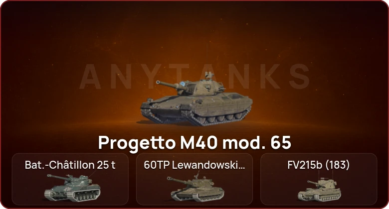World of Tanks Blitz — Неактив | 7 Топов  