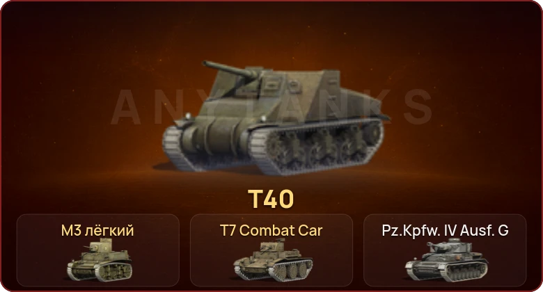 World of Tanks Blitz — Неактив | 3 Према  | Смена пароля