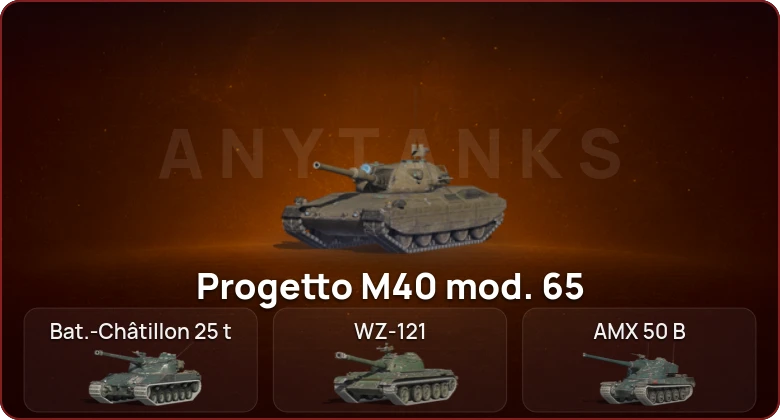 World of Tanks Blitz — Неактив | 7 Топов   | Смена пароля