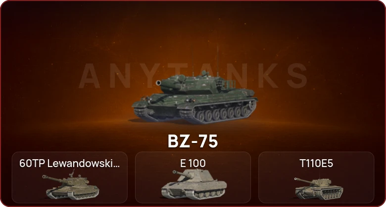 World of Tanks Blitz — Неактив | 8 Топов   | Смена пароля