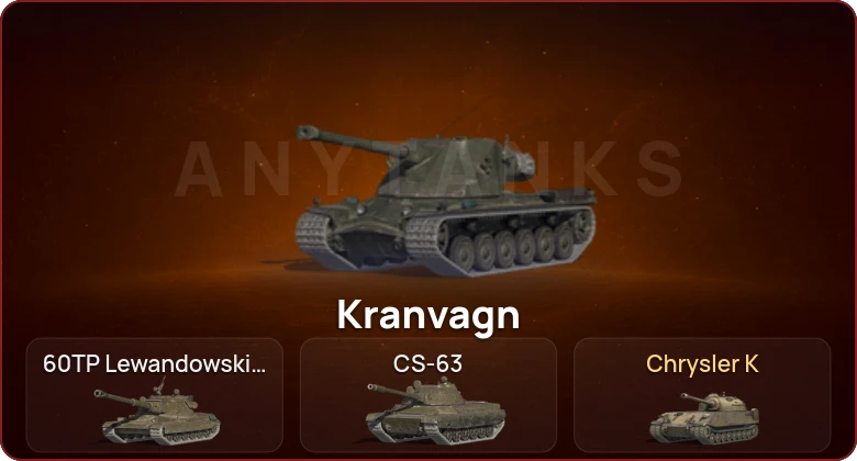 World of Tanks Blitz — Неактив | 3 Топа  