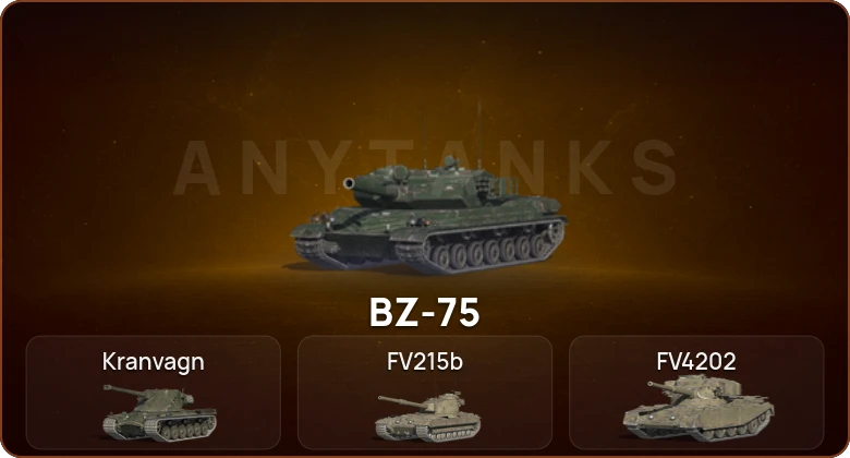 World of Tanks Blitz — 9 Топов | Крушитель  | Смена пароля