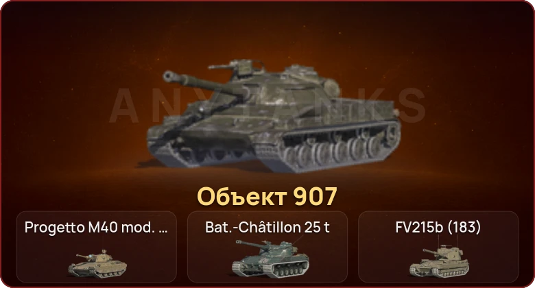 World of Tanks Blitz — Неактив | 7 Топов | Объект 907  | Смена пароля