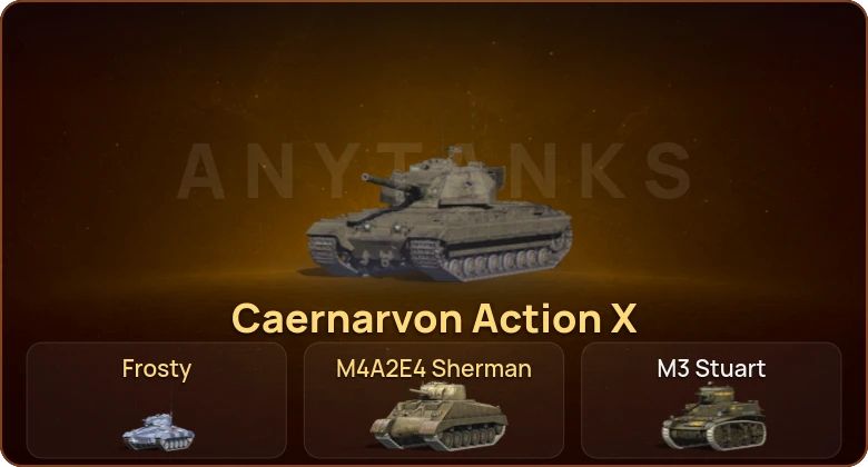 World of Tanks Blitz — 3 Према 