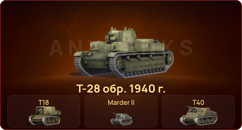 World of Tanks Blitz — Неактив | 4 Према  | Смена пароля