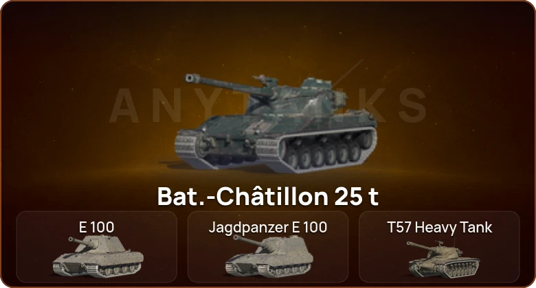 World of Tanks Blitz — 6 Топов   | Смена пароля