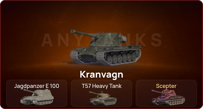 World of Tanks Blitz — Неактив | 3 Топа   | Смена пароля
