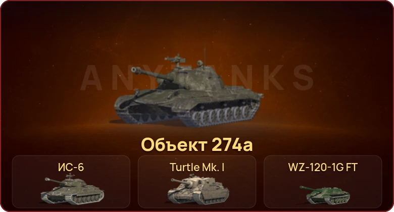 World of Tanks Blitz — Неактив | 5 Премов 