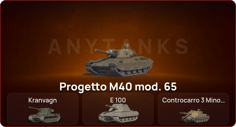 World of Tanks Blitz — Неактив | 8 Топов  