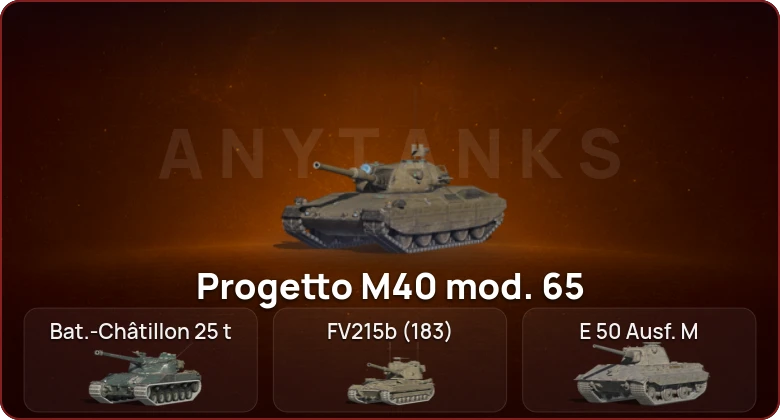 World of Tanks Blitz — Неактив | 6 Топов  