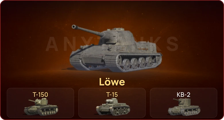 World of Tanks Blitz — Неактив | 3 Према 