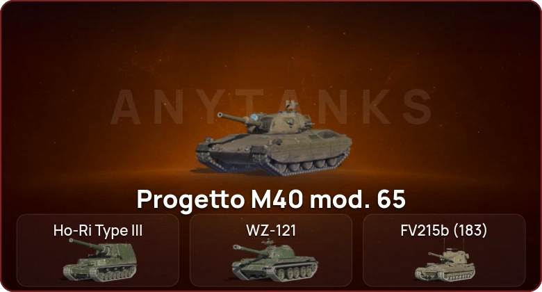 World of Tanks Blitz — Неактив | 6 Топов  