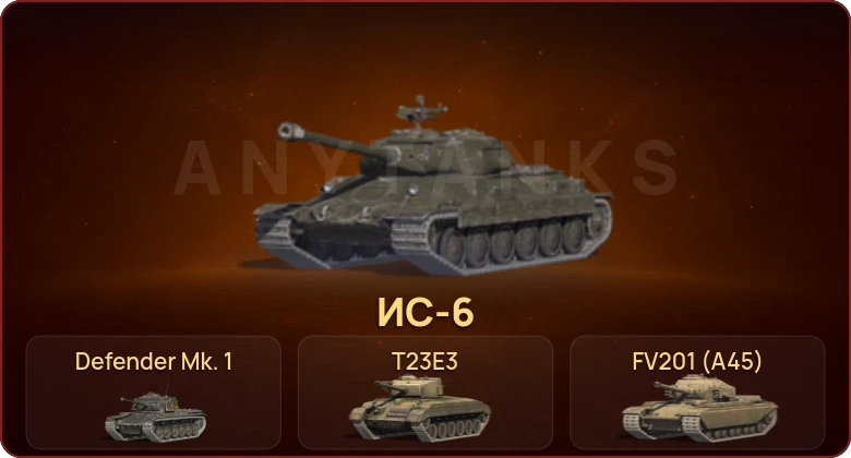 World of Tanks Blitz — Неактив | 5 Премов 