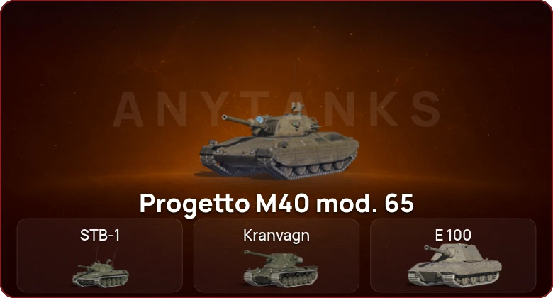 World of Tanks Blitz — Неактив | 8 Топов  