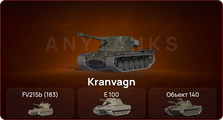 World of Tanks Blitz — Неактив | 4 Топа  