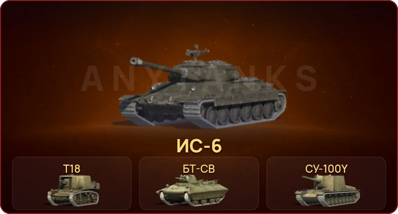 World of Tanks Blitz — Неактив | 5 Премов  | Смена пароля