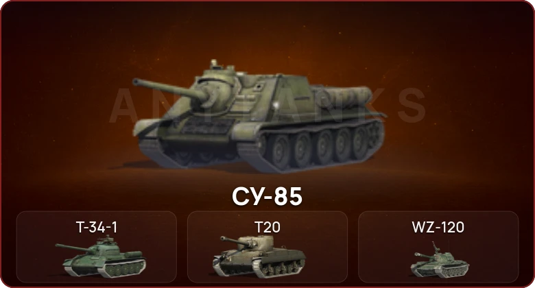 World of Tanks Blitz — Неактив | 0 Топов | 0 Премов 