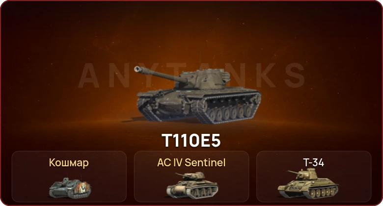 World of Tanks Blitz — Неактив | 1 Топ  