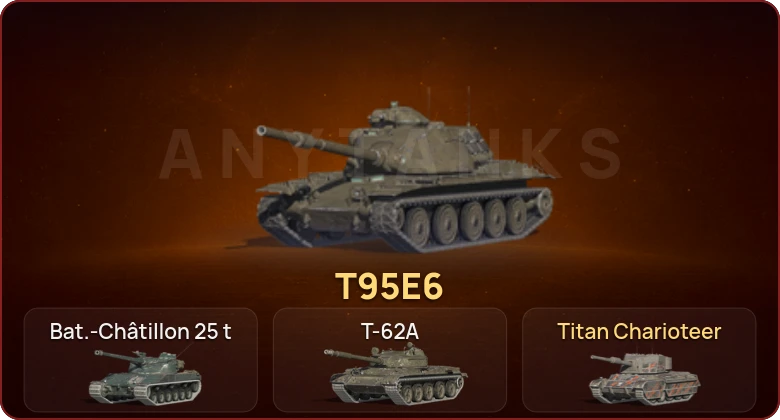 World of Tanks Blitz — Неактив | 3 Топа | T95E6 