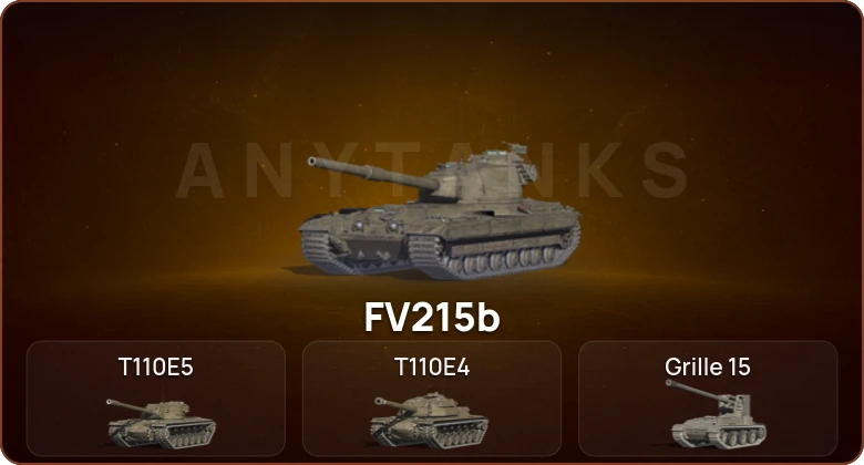 World of Tanks Blitz — 4 Топа   | Смена пароля