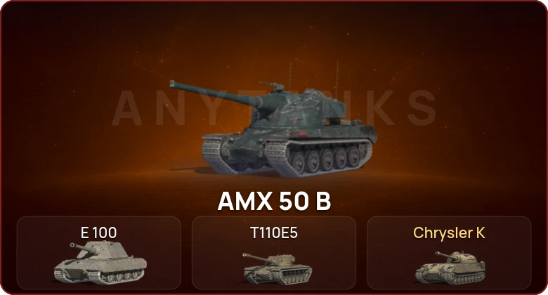 World of Tanks Blitz — Неактив | 3 Топа  